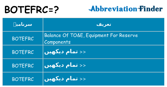 کیا botefrc کھڑا کرتا ہے کے لئے