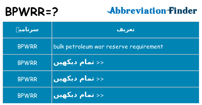 کیا bpwrr کھڑا کرتا ہے کے لئے