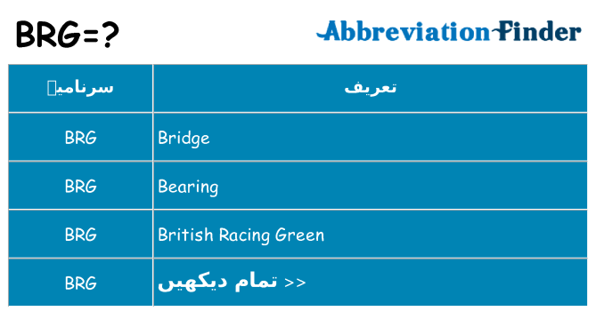 کیا brg کھڑا کرتا ہے کے لئے