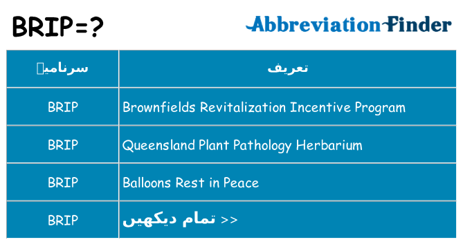 کیا brip کھڑا کرتا ہے کے لئے