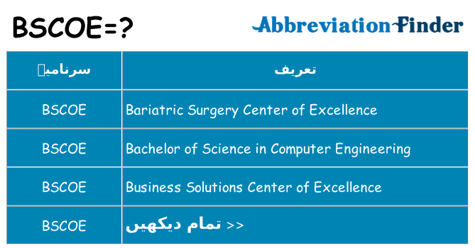 کیا bscoe کھڑا کرتا ہے کے لئے