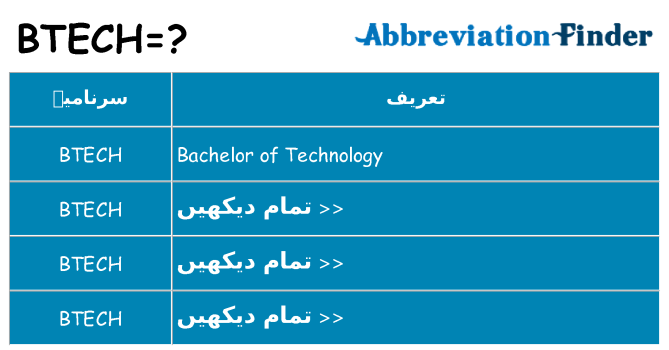 کیا btech کھڑا کرتا ہے کے لئے
