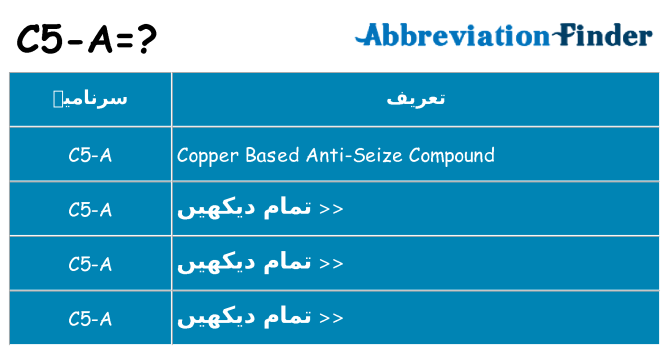 کیا c5-a کھڑا کرتا ہے کے لئے