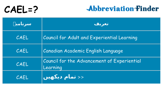 کیا cael کھڑا کرتا ہے کے لئے