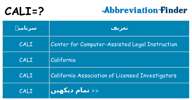 کیا cali کھڑا کرتا ہے کے لئے