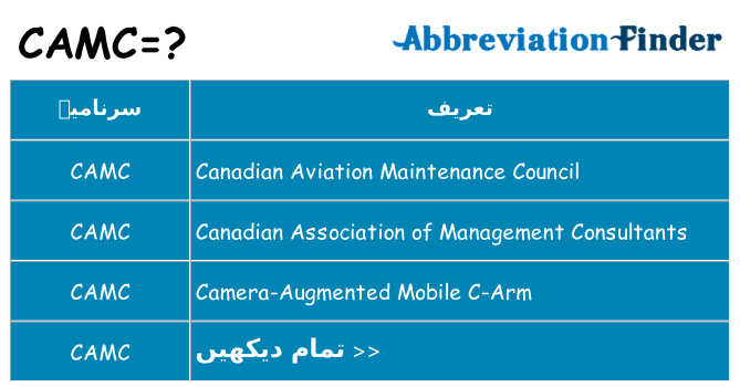 کیا camc کھڑا کرتا ہے کے لئے