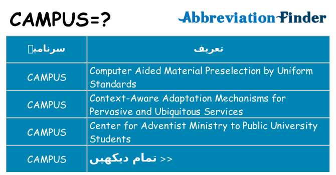 کیا campus کھڑا کرتا ہے کے لئے
