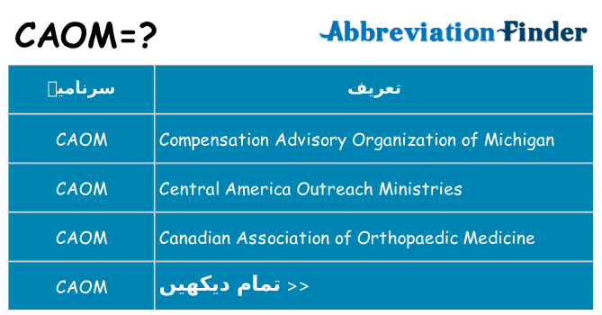 کیا caom کھڑا کرتا ہے کے لئے