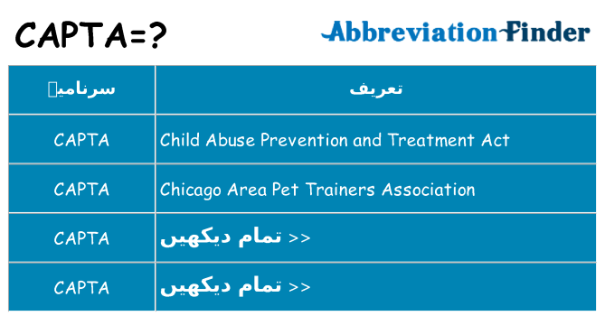 کیا capta کھڑا کرتا ہے کے لئے