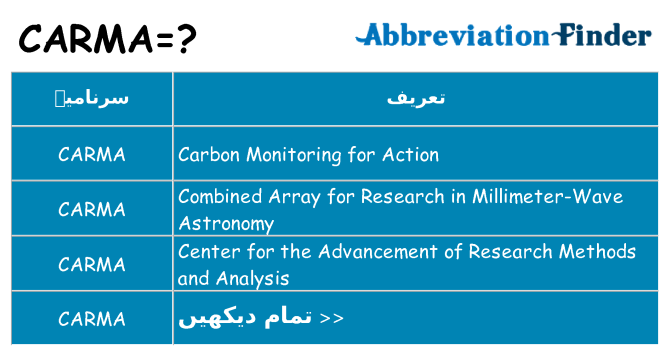 کیا carma کھڑا کرتا ہے کے لئے