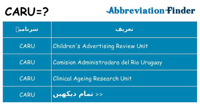 کیا caru کھڑا کرتا ہے کے لئے