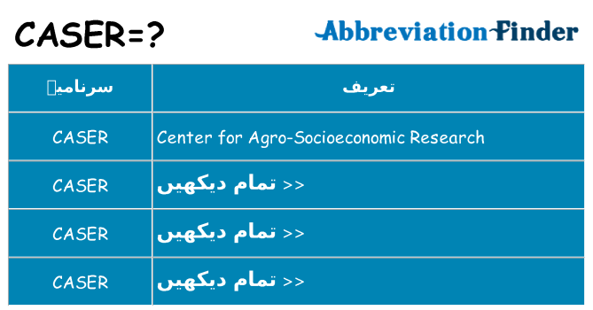 کیا caser کھڑا کرتا ہے کے لئے