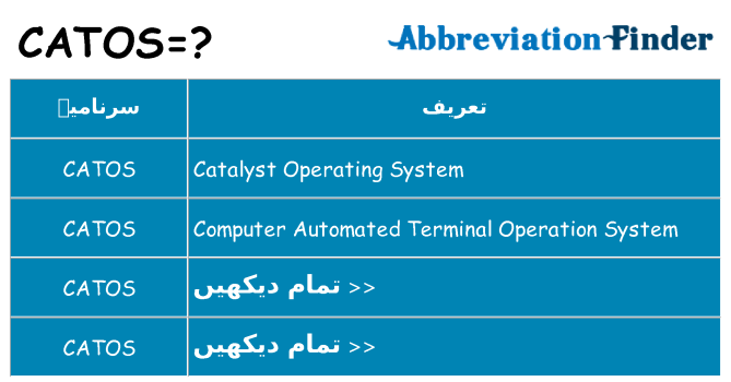 کیا catos کھڑا کرتا ہے کے لئے
