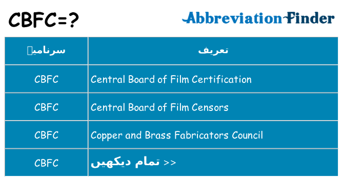 کیا cbfc کھڑا کرتا ہے کے لئے