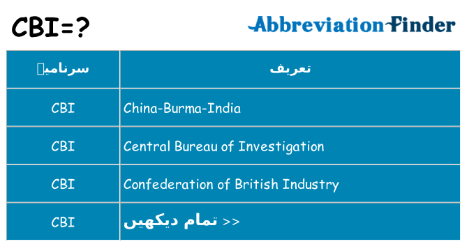 کیا cbi کھڑا کرتا ہے کے لئے