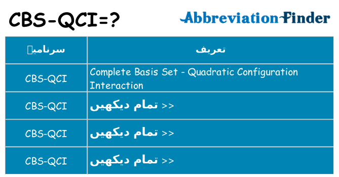 کیا cbs-qci کھڑا کرتا ہے کے لئے