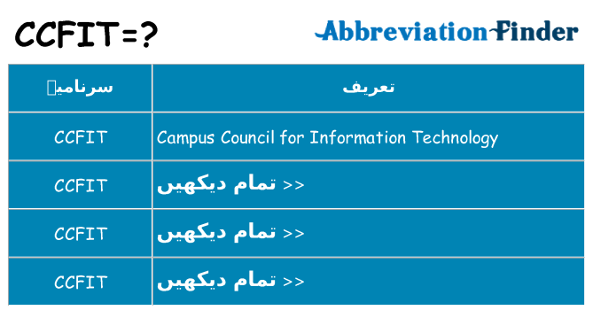 کیا ccfit کھڑا کرتا ہے کے لئے