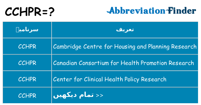 کیا cchpr کھڑا کرتا ہے کے لئے