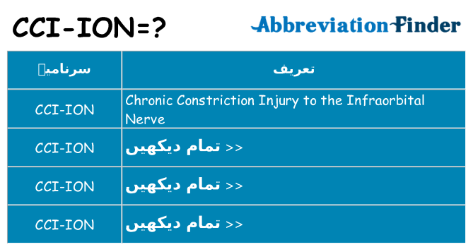 کیا cci-ion کھڑا کرتا ہے کے لئے