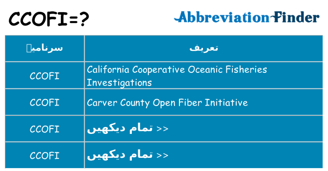 کیا ccofi کھڑا کرتا ہے کے لئے