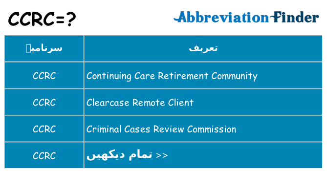 کیا ccrc کھڑا کرتا ہے کے لئے
