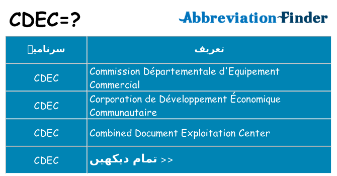 کیا cdec کھڑا کرتا ہے کے لئے