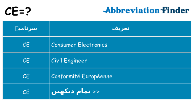 کیا ce کھڑا کرتا ہے کے لئے