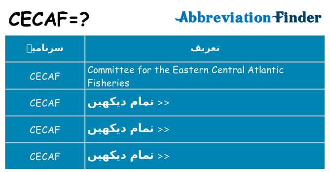 کیا cecaf کھڑا کرتا ہے کے لئے