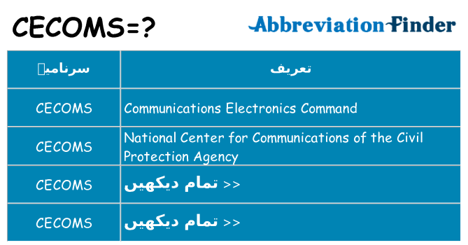 کیا cecoms کھڑا کرتا ہے کے لئے