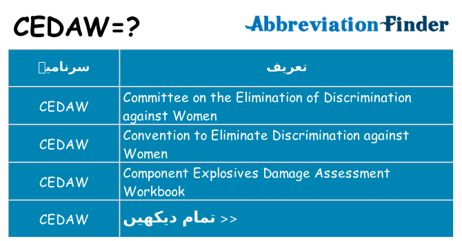 کیا cedaw کھڑا کرتا ہے کے لئے