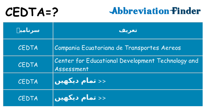 کیا cedta کھڑا کرتا ہے کے لئے