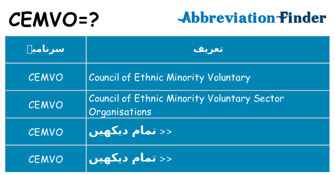 کیا cemvo کھڑا کرتا ہے کے لئے