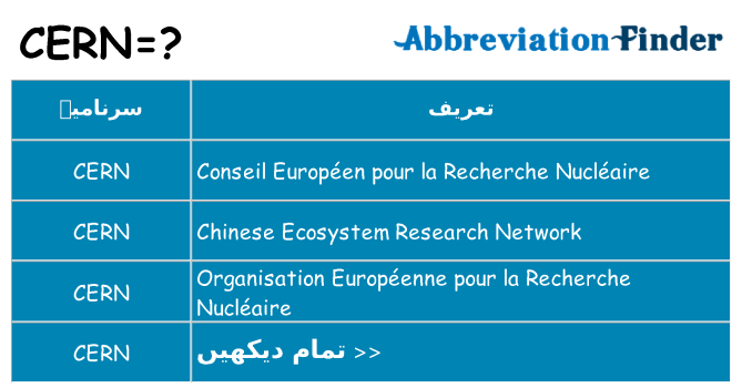 کیا cern کھڑا کرتا ہے کے لئے