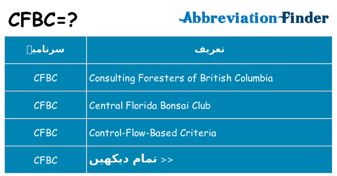 کیا cfbc کھڑا کرتا ہے کے لئے