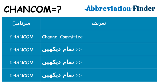کیا chancom کھڑا کرتا ہے کے لئے
