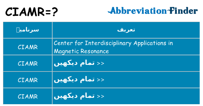 کیا ciamr کھڑا کرتا ہے کے لئے