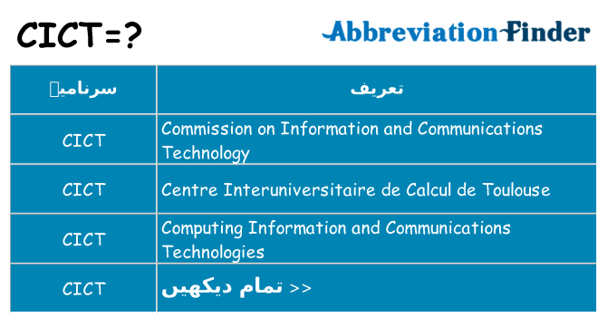 کیا cict کھڑا کرتا ہے کے لئے