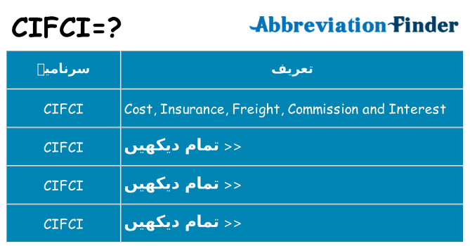 کیا cifci کھڑا کرتا ہے کے لئے