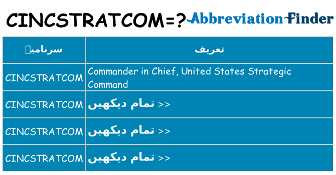 کیا cincstratcom کھڑا کرتا ہے کے لئے