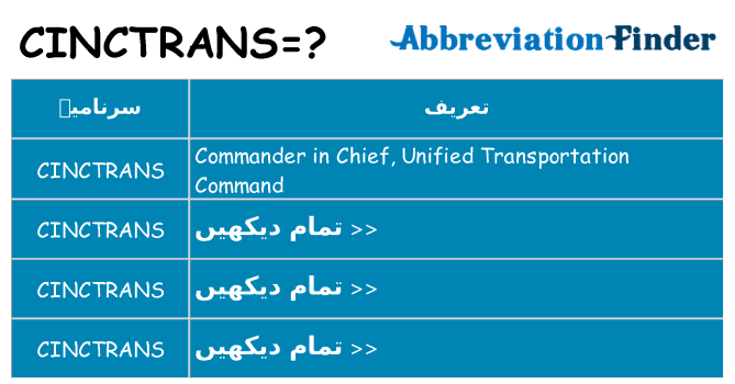 کیا cinctrans کھڑا کرتا ہے کے لئے