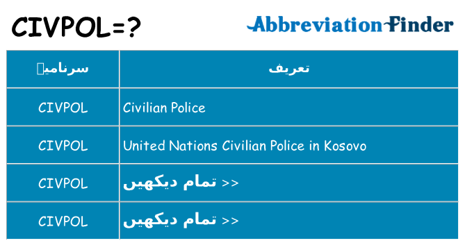 کیا civpol کھڑا کرتا ہے کے لئے