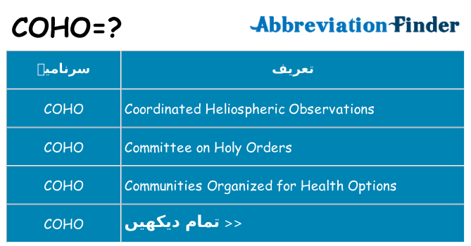 کیا coho کھڑا کرتا ہے کے لئے