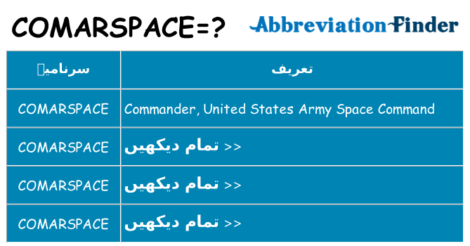کیا comarspace کھڑا کرتا ہے کے لئے