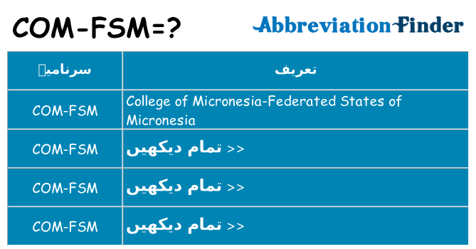 کیا com-fsm کھڑا کرتا ہے کے لئے