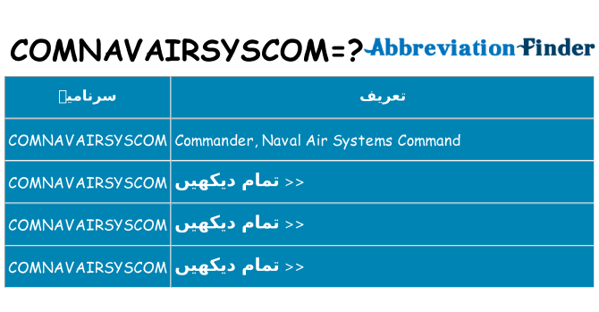 کیا comnavairsyscom کھڑا کرتا ہے کے لئے