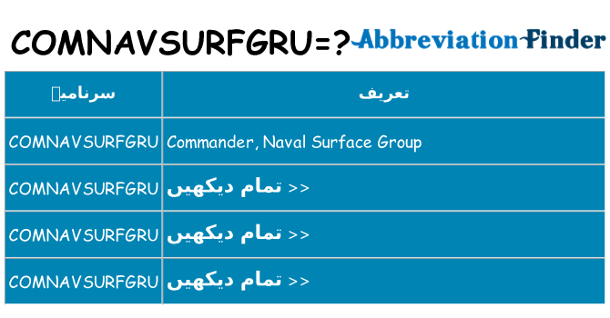 کیا comnavsurfgru کھڑا کرتا ہے کے لئے