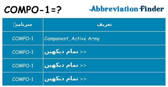 کیا compo-1 کھڑا کرتا ہے کے لئے