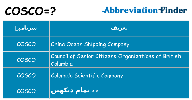 کیا cosco کھڑا کرتا ہے کے لئے
