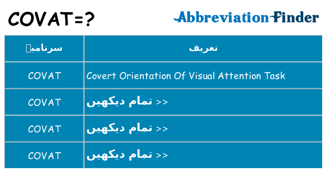 کیا covat کھڑا کرتا ہے کے لئے