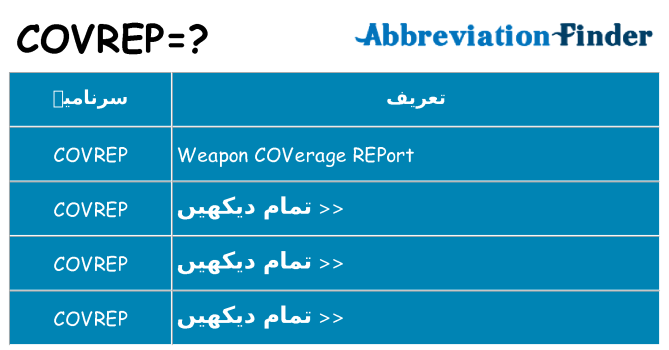 کیا covrep کھڑا کرتا ہے کے لئے